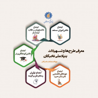 بروشور معرفی طرح‎ها و تسهیلات بنیاد ملی نخبگان