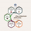 بروشور معرفی طرح‎ها و تسهیلات بنیاد ملی نخبگان