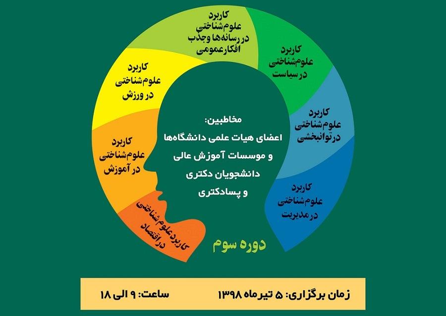 برگزاری سومین دوره مدرسه علوم شناختی