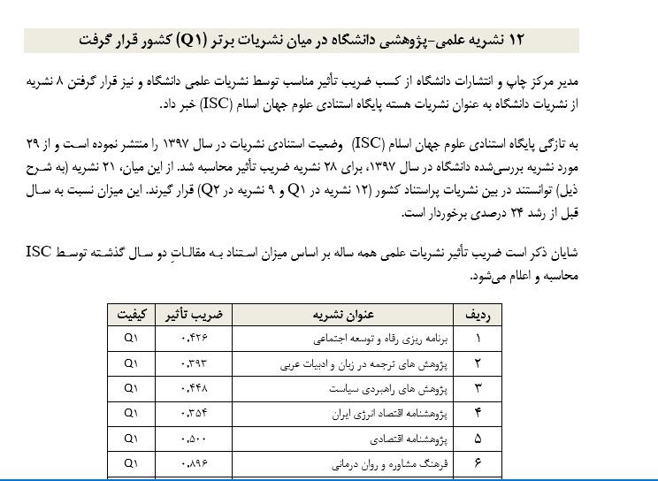 12 نشریه علمی-پژوهشی دانشگاه در میان نشریات برتر (Q1) کشور قرار گرفت