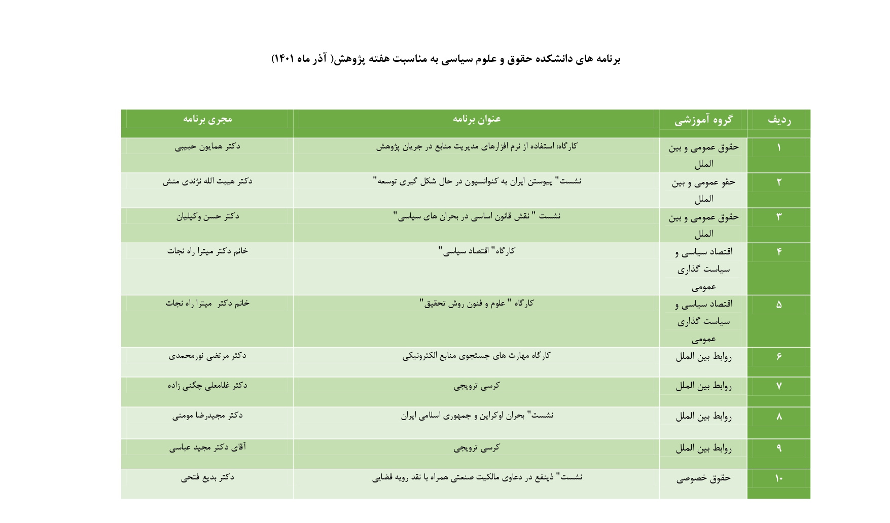 برنامه ـ هفته ـ پژوهش ـ دانشکده حقوق و علوم سیاسی سال ۱۴۰۱
